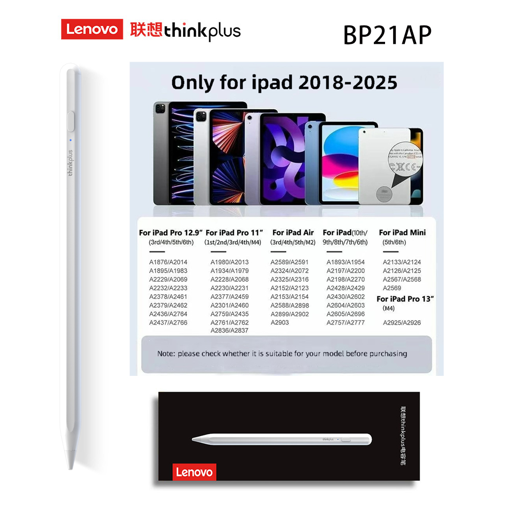 Bluetooth Trackpad - Lenovo Thinkplus BP21AP per iPad Air11