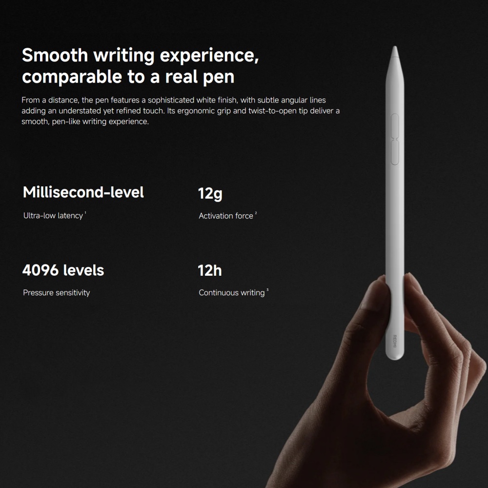 Xiaomi Redmi Smart Pen 1S, per - Tablet Accessories Kids recensione e prezzo