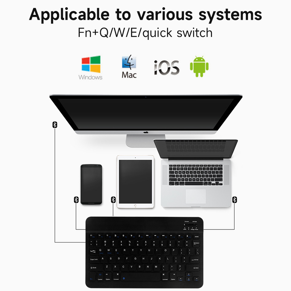 Tastiera Bluetooth per tastier - Samsung Tablet With Accessories recensione e prezzo