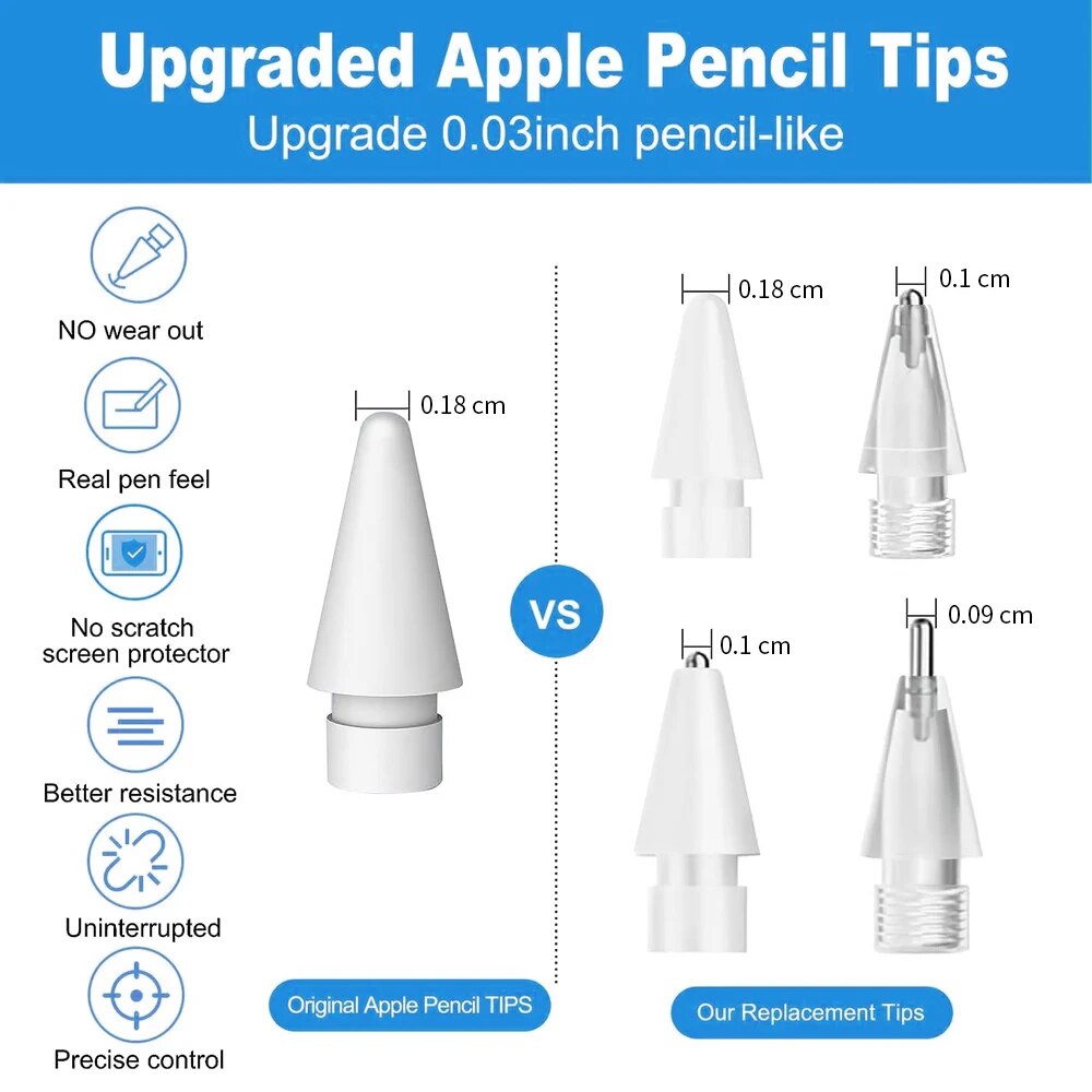 Per Apple Pencil Pen Pennino A - Tablet Accessories Kids recensione e prezzo