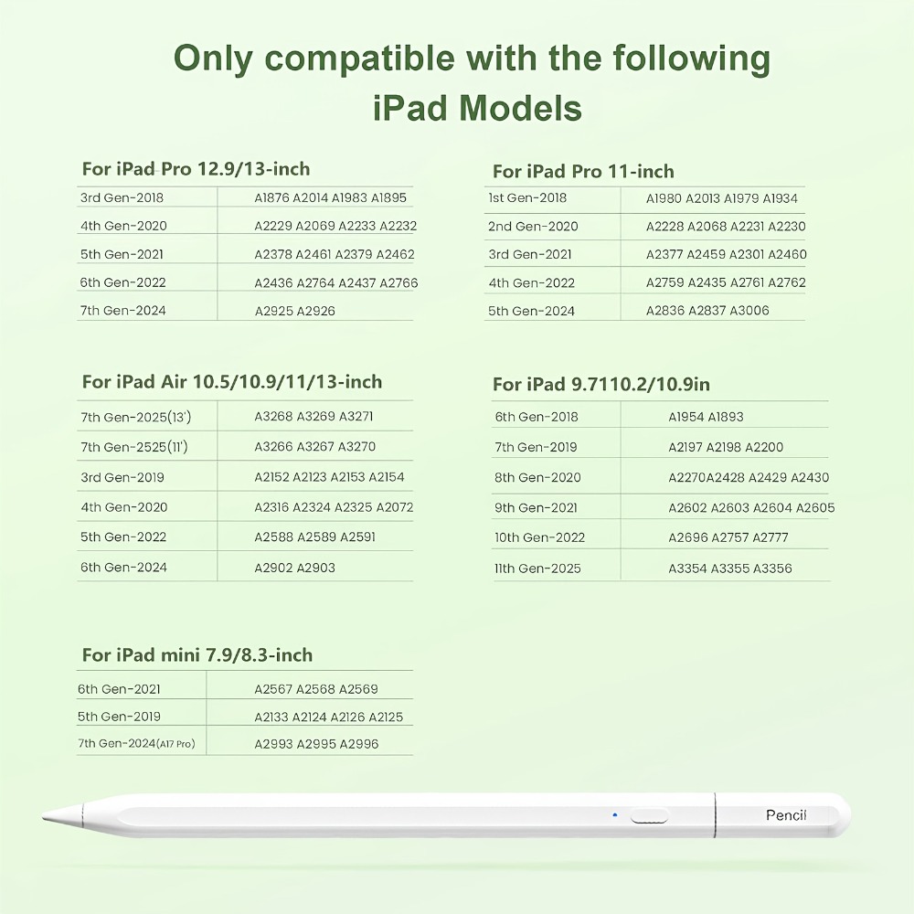 Penna Stilo per Apple Pencil C - Tablet Accessories Kids recensione e prezzo