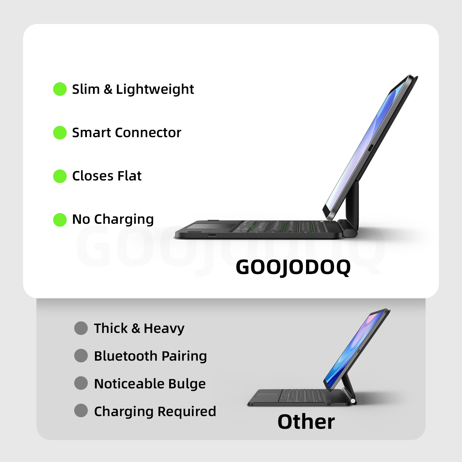 GOOJODOQ Custodia con tastiera - Tablet Accessories Choice Store recensione e prezzo